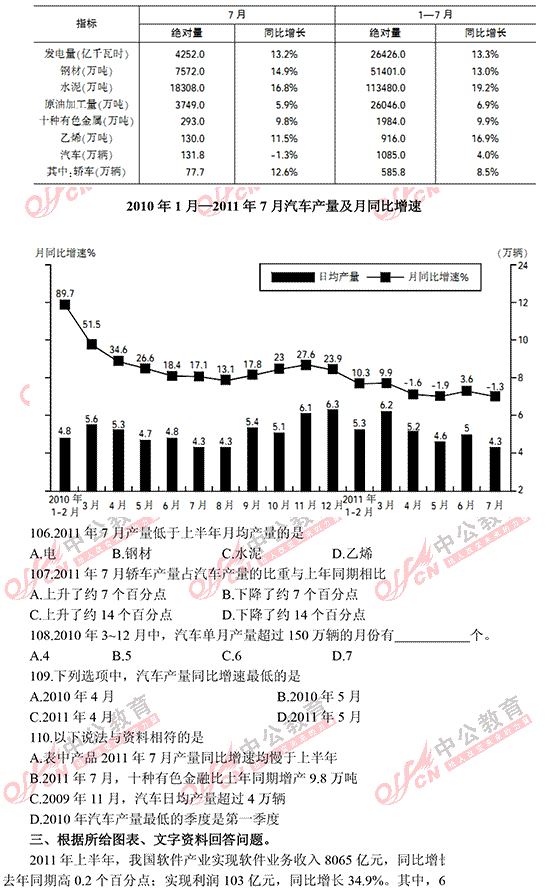 辽宁省公务员考试行测 