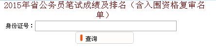 2015年省公务员笔试成绩及排名（含入围资格复审名单）