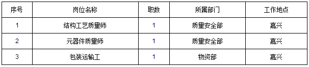 浙江事业单位招聘,浙江事业单位考试