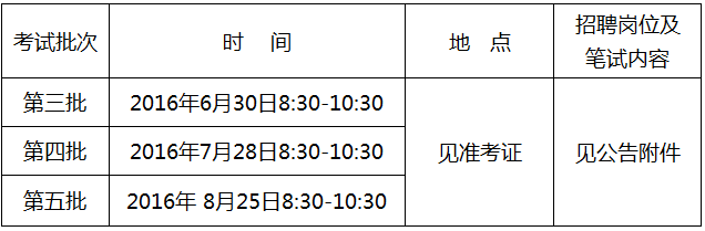 湖南事业单位招聘,湖南事业单位考试