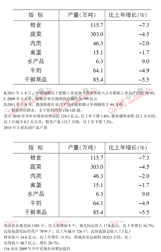 山西公务员考试行测 