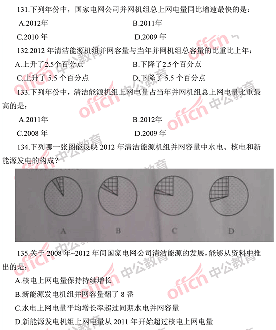 2014年国家公务员考试资料分析 