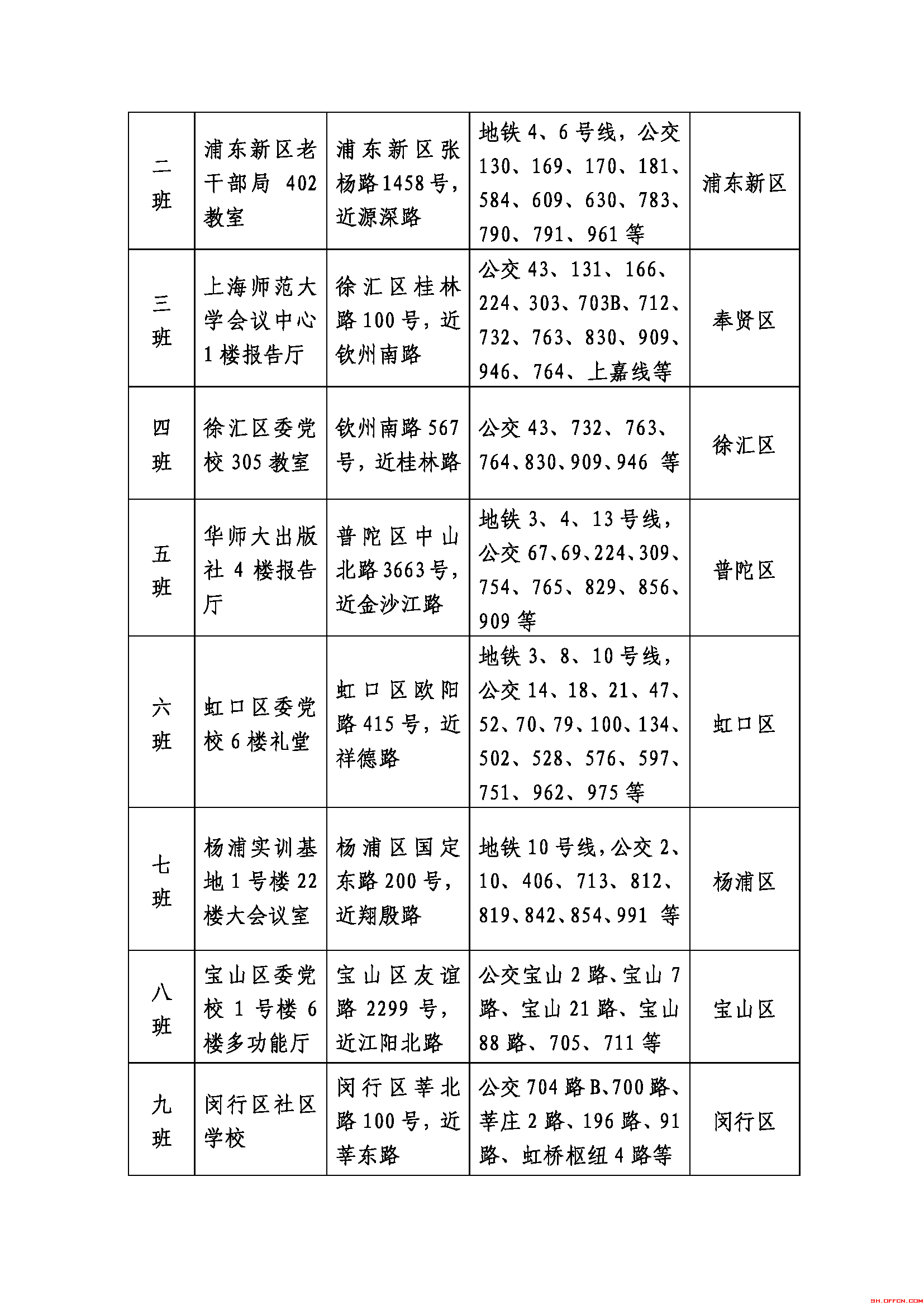 上海公务员考试