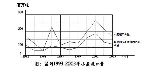 天津事业单位招聘,天津事业单位考试