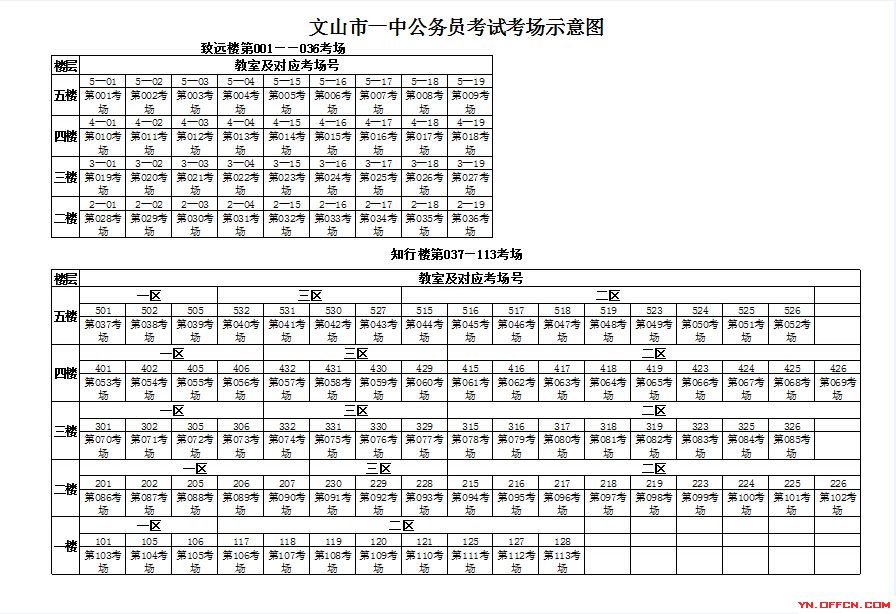 2015云南省考：文山市一中公务员考试考场示意图 乐动(ld)网页版,登录入口